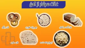 غلات سرشار از آهن