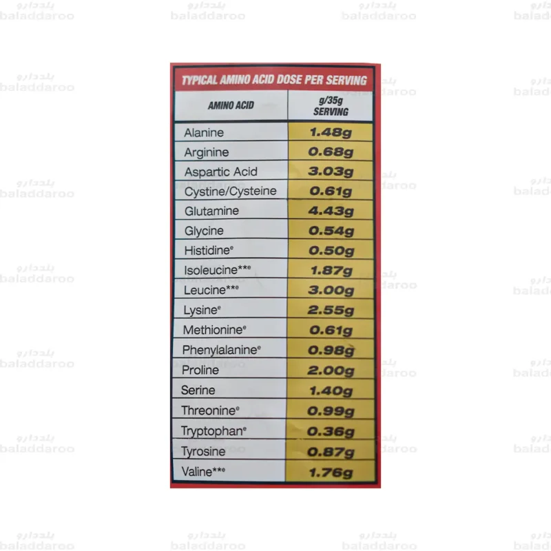 وی مکس پرو الیت مکس ماسل4