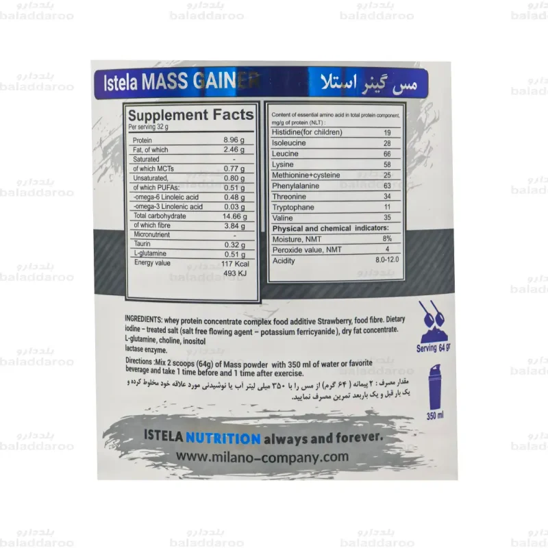 مس گینر استلا-توت فرنگی3