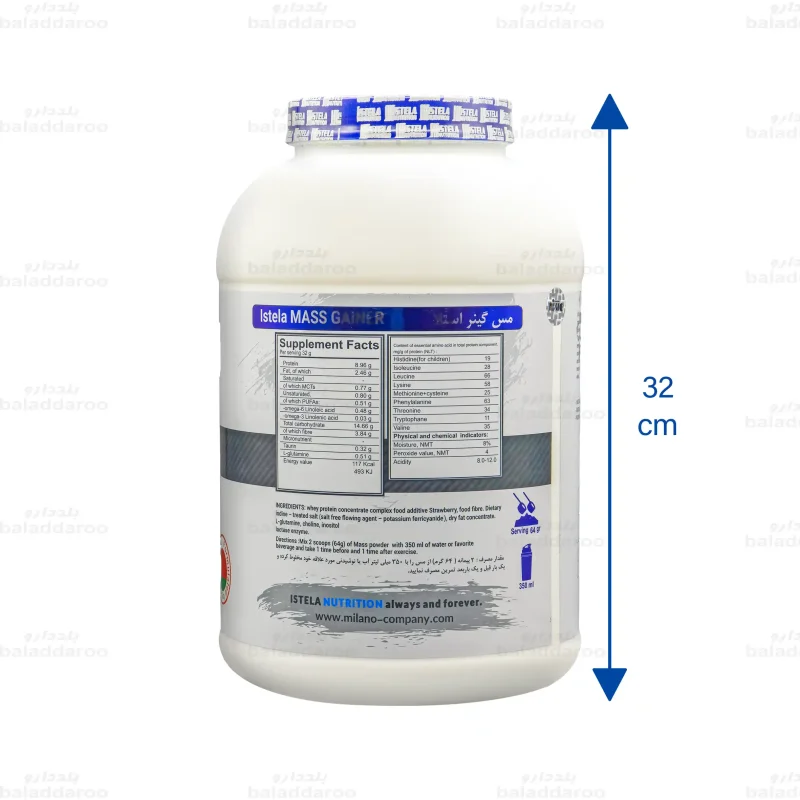 مس گینر استلا-توت فرنگی2