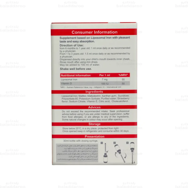 قطره آیروفیکس دایونیکس4