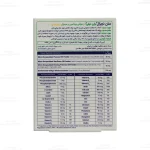 وان دیلی بانوان4