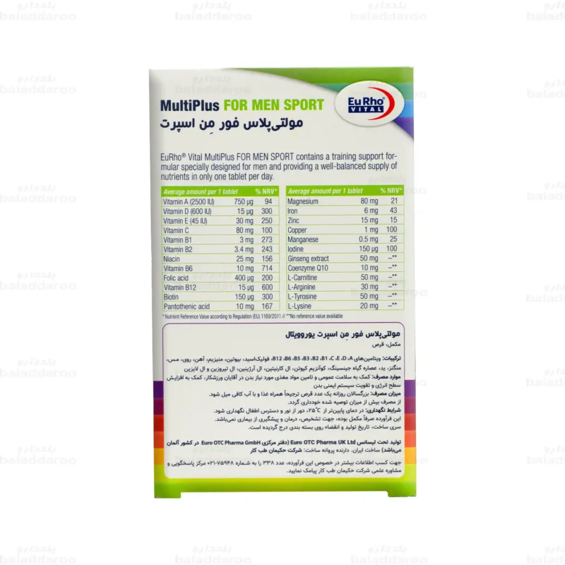 قرص مولتی پلاس فور من اسپرت یوروویتال4