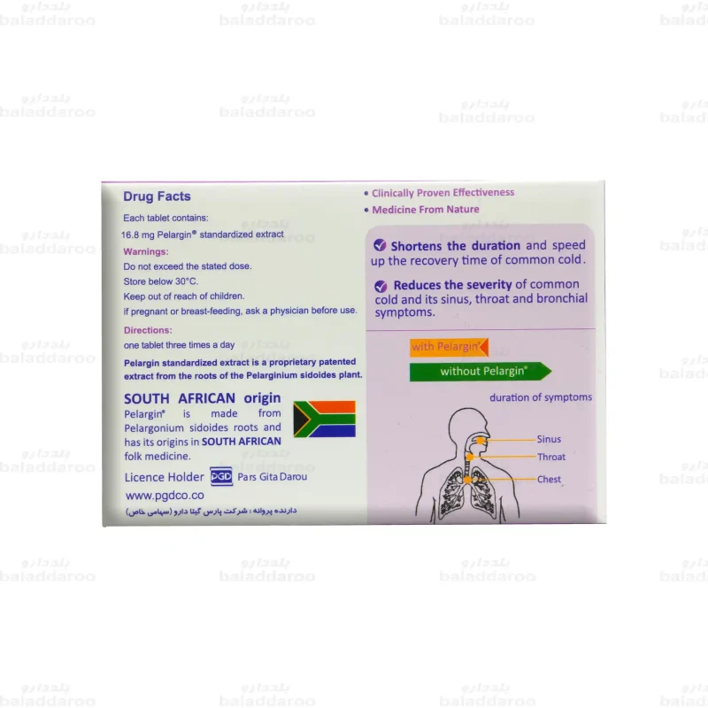 قرص پلارژین پارس گیتا دارو 3