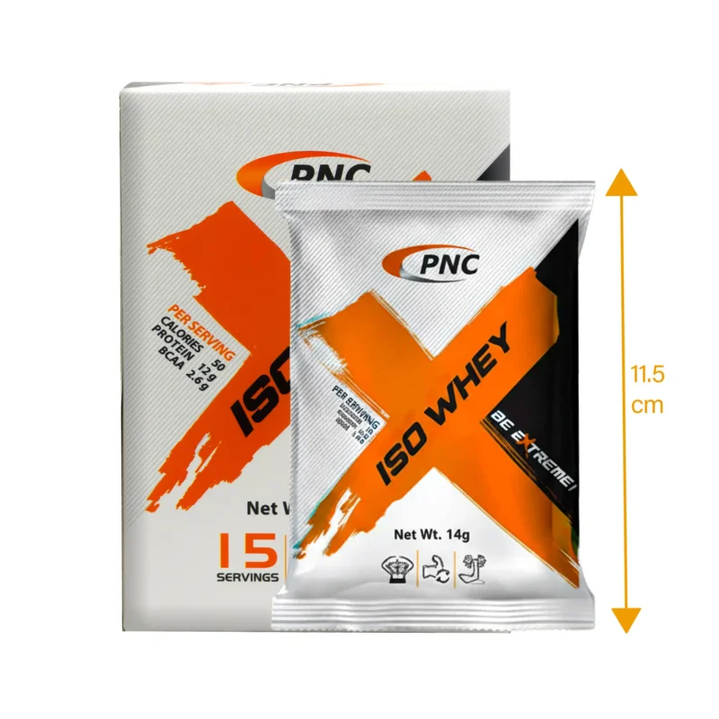 ساشه ایزو وی پی ان سی2