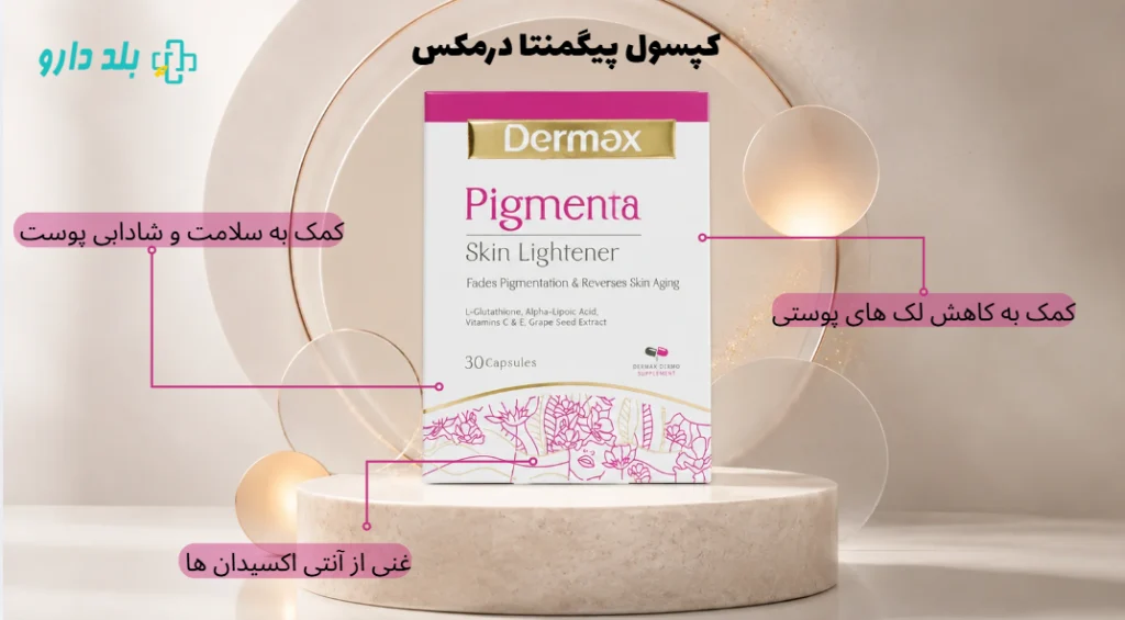 بنر قرص پیگمنتا